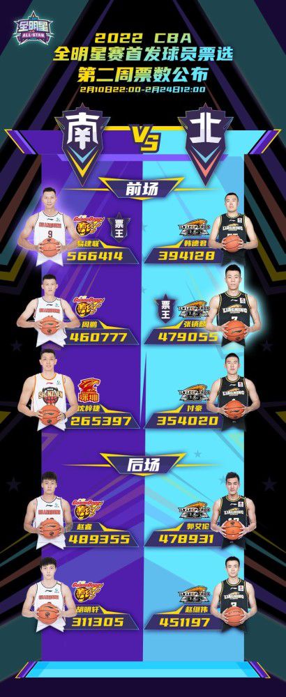 “三条线之间有太多的空间，我们遇到了困难。